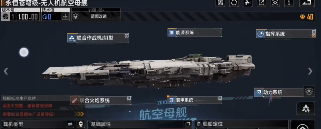 是否有策略可以封锁无尽的拉格朗日