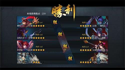 应该选择什么英雄才能够在乱斗西游2中轻松过关