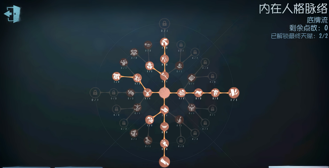 第五人格小女孩模式需要支付游戏币吗