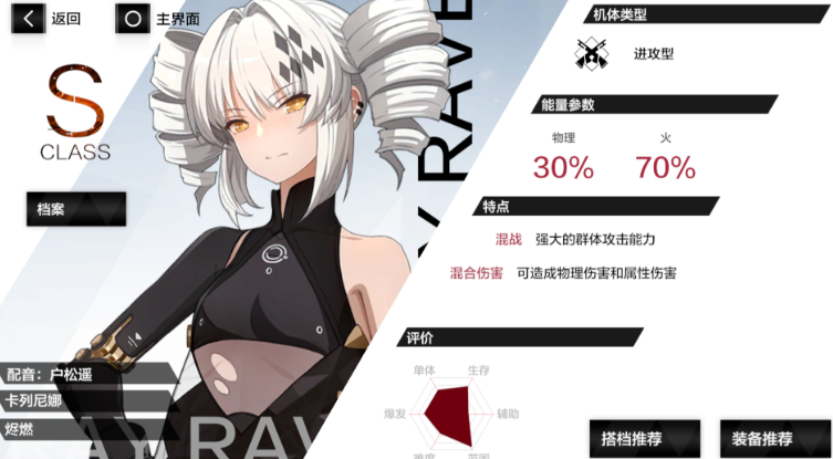 战双帕弥什与哪个角色组合效果最好