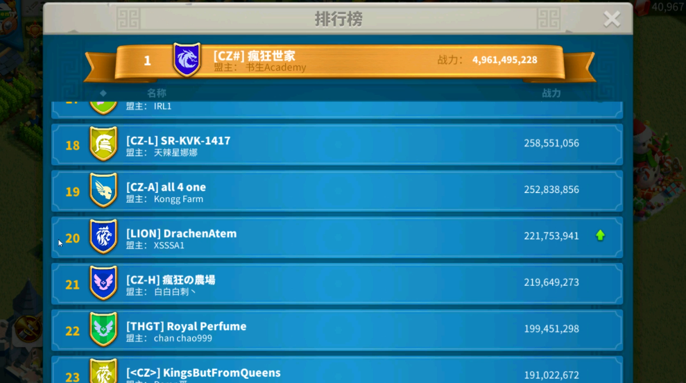 如何有效地增加万国觉醒队列的规模