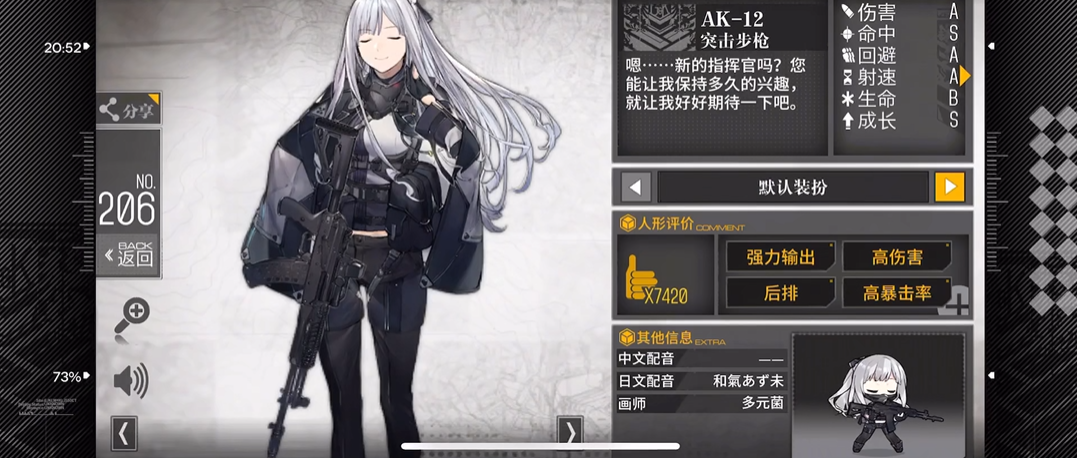 ar15在少女前线中的优势如何