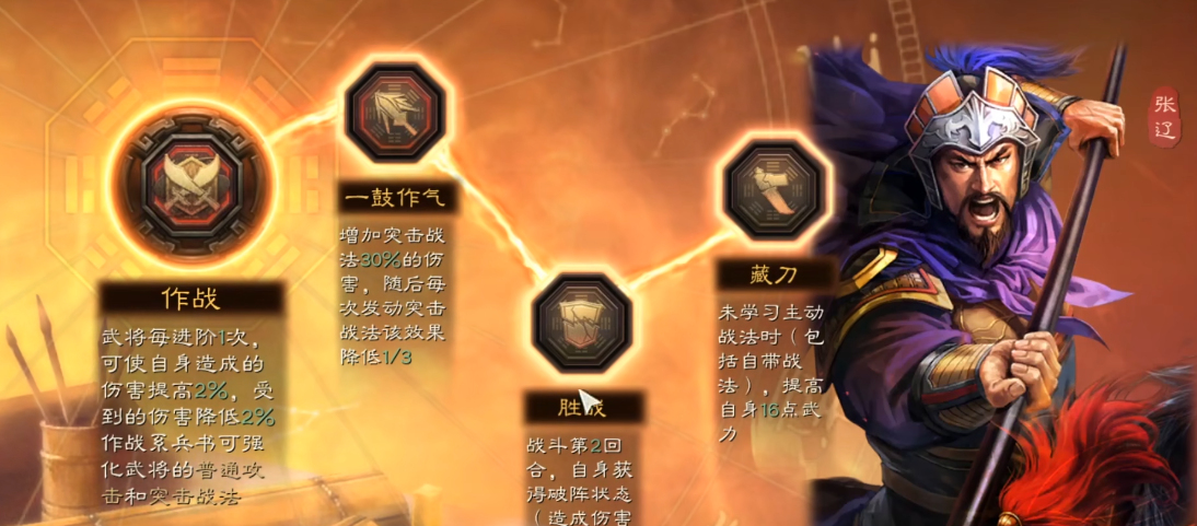 三国志战略版的部队报数方式是怎样的