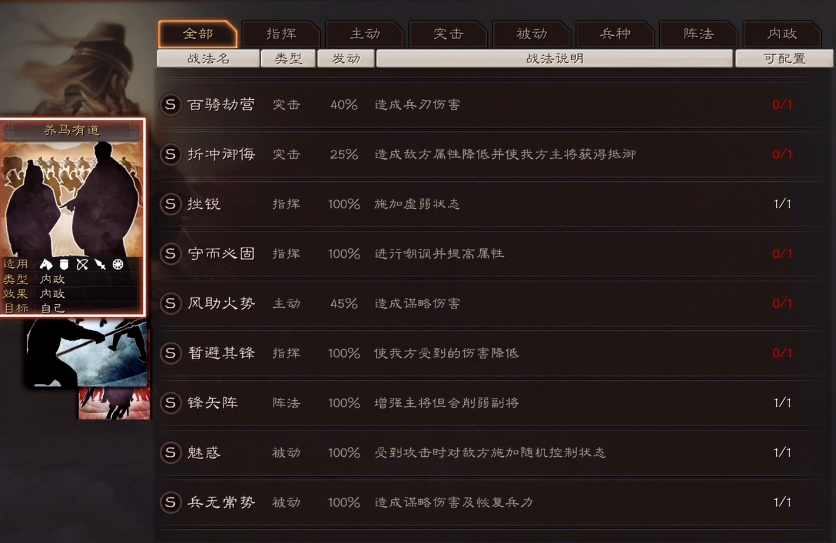 如何迅速在三国志战略版中找到目标城市 如何迅速在三国志战略版中找到目标城市