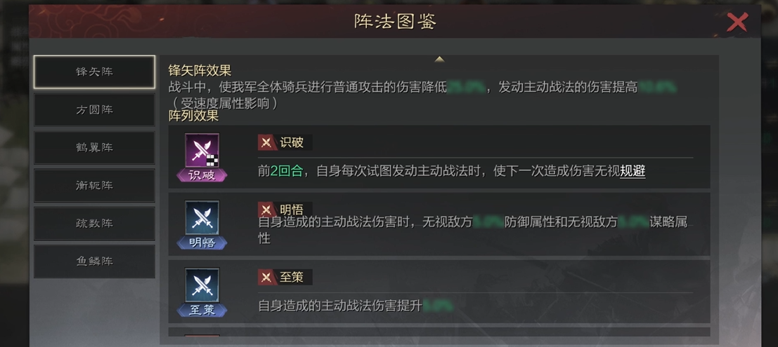 率土之滨危崖困军是否可通过策略打破