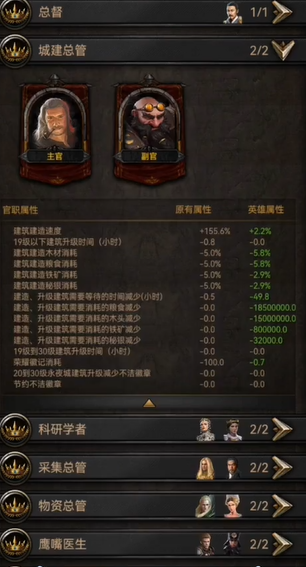 如何提高列王的纷争的属性值