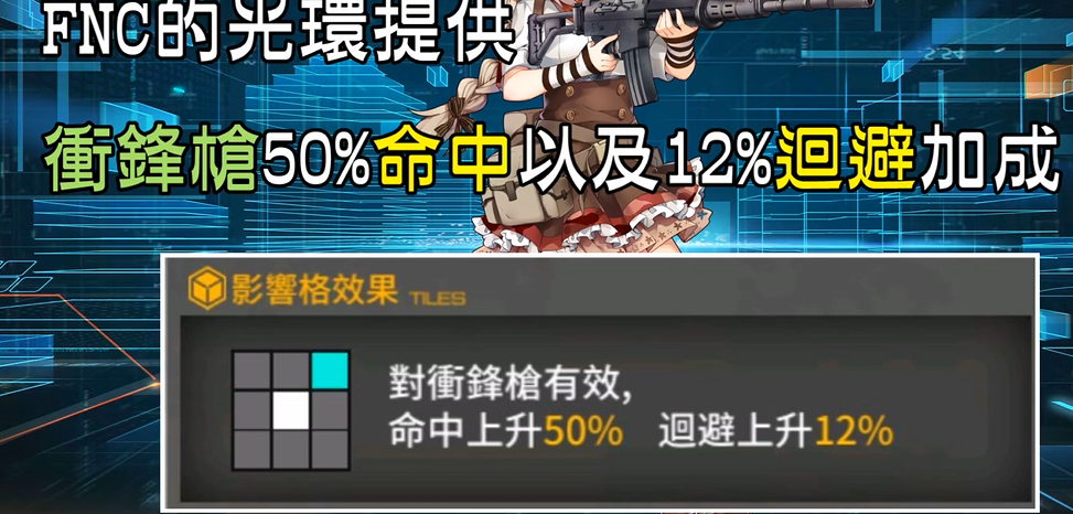 少女前线ots14打捞装备选择有哪些