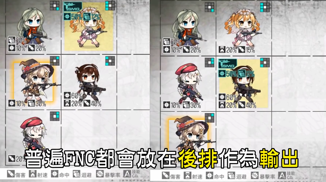 m4在少女前线中是否很厉害