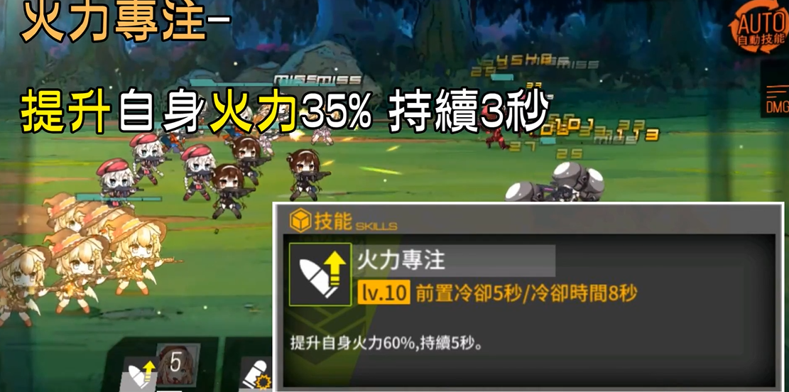 m4在少女前线中是否很厉害