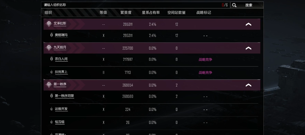 无尽的拉格朗日中寻找野怪的方式是什么