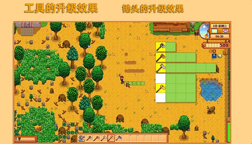 怎样在星露谷物语钓鱼时保持鱼的状态 怎样在星露谷物语钓鱼时保持鱼的状态