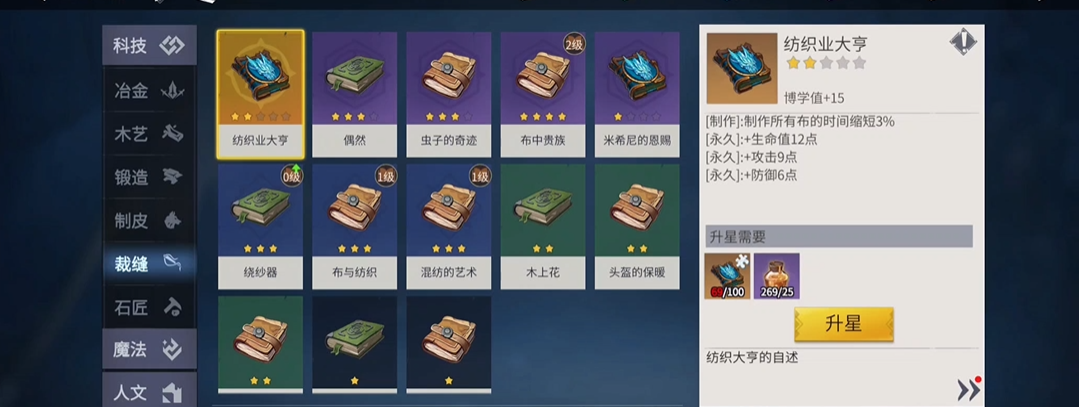 冰原守卫者佣兵食物对佣兵有何作用