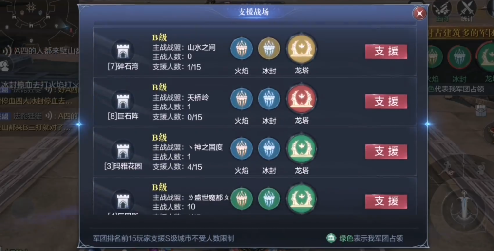 在全民奇迹2这个游戏中哪个职业是升级速度最快的