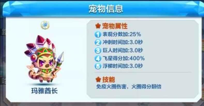 穿越技能如何帮助玩家在天天酷跑中过关