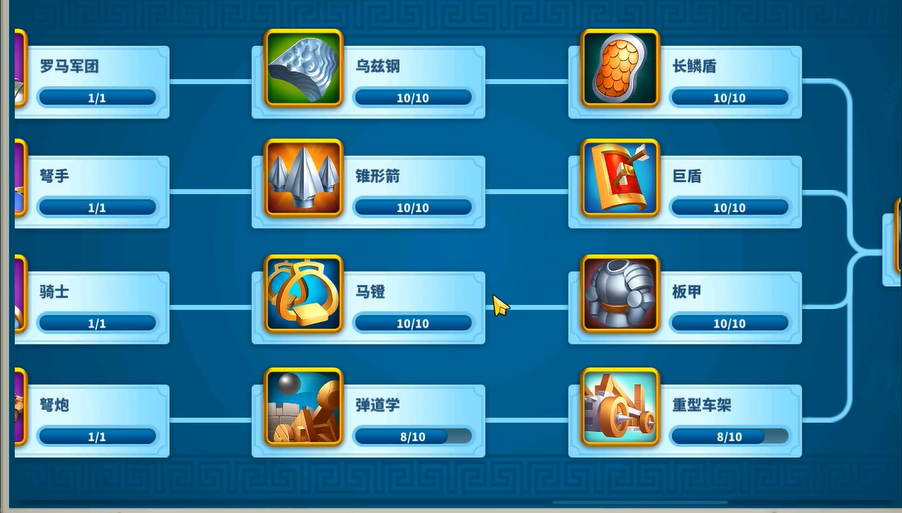 怎样让万国觉醒平民得到萨拉丁