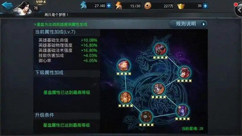 装备商店升级对乱斗西游2有何影响