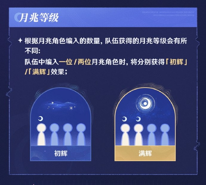 探索原神船底仙灵之谜的方法有哪些