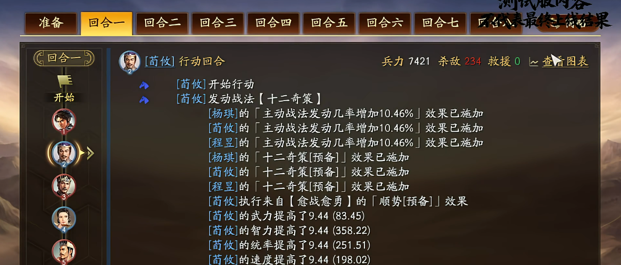 三国志战略版长安关怎么过关