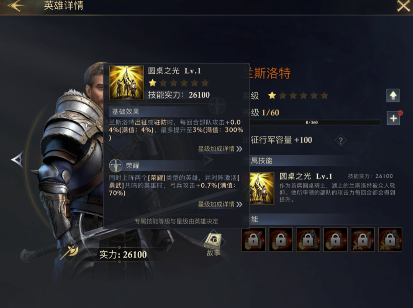 谁占领阿瓦隆之王座会带来最大化好处