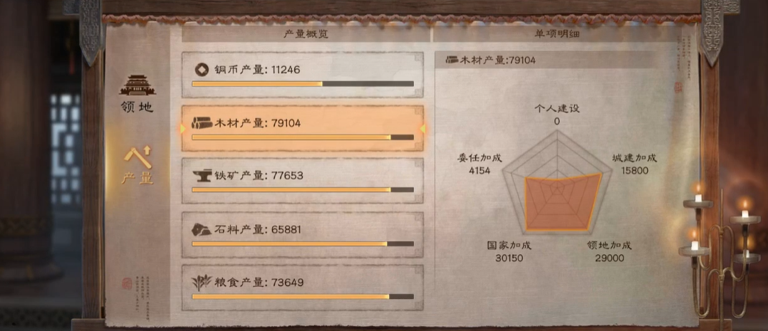 三国志战略版中的姜维可以由谁来接替