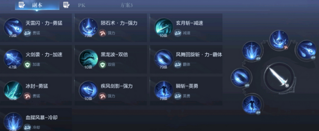 全民奇迹2里面的安娜去了哪个地方