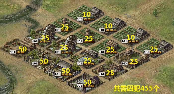 攻城掠地多一层血对游戏玩法的影响如何