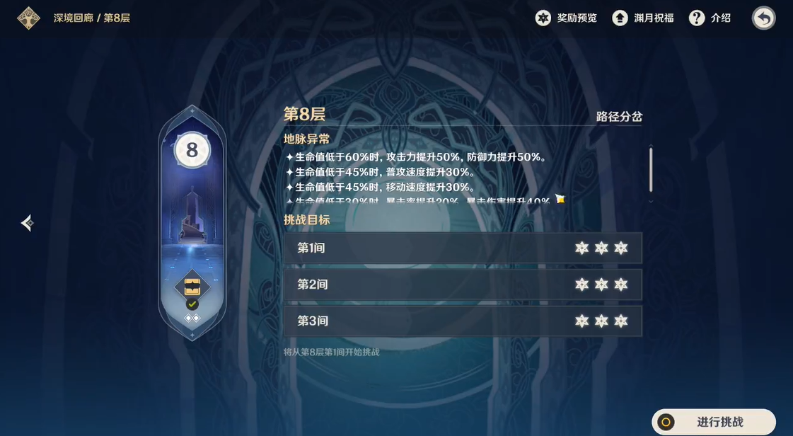 原神中如何打败林中废墟中的精英怪物