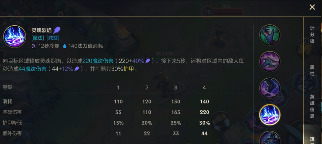 哪个英雄在lol手游中打野伤害最高 哪个英雄在lol手游中打野伤害最高