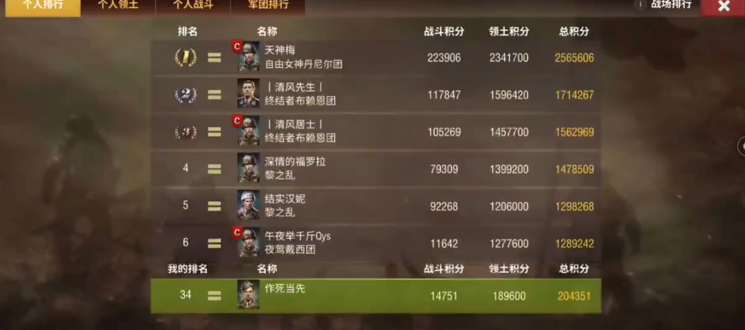 二战风云2快速15级的方法有哪些