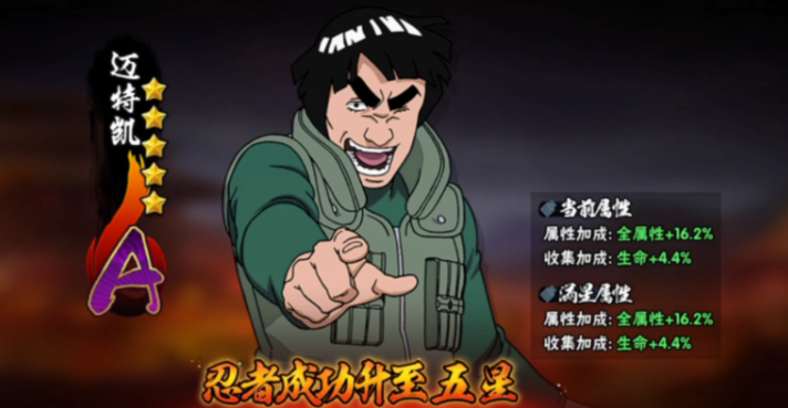 火影忍者佩恩团队副本如何打