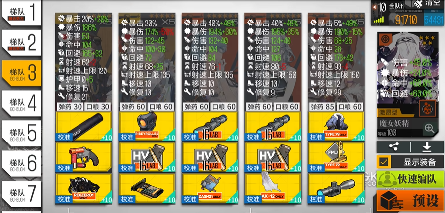 如何根据少女前线必练排行榜合理搭建战队 如何根据少女前线必练排行榜合理搭建战队