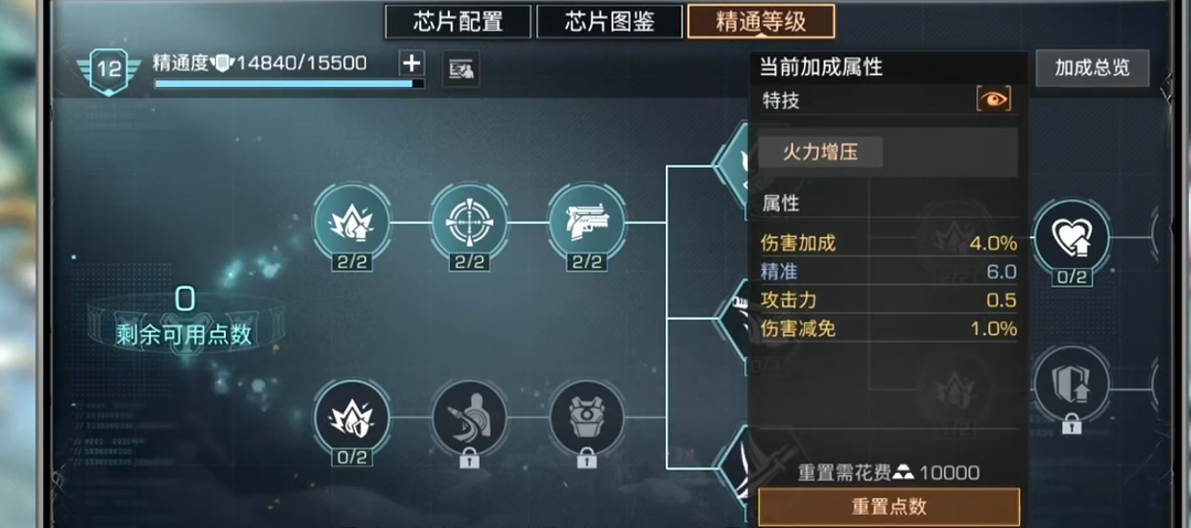 明日之后免费套装可以获得哪些 明日之后免费套装可以获得哪些