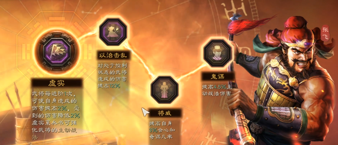 在三国志战略版中迅速击败金兵的方法是什么 在三国志战略版中迅速击败金兵的方法是什么