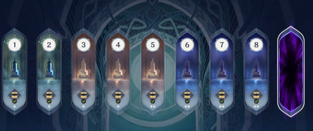 如何在原神中迅速钓到金赤假鱼