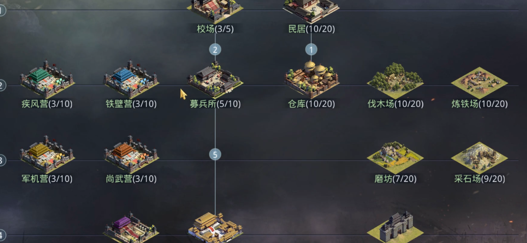 率土之滨君王如何顺利完成任务