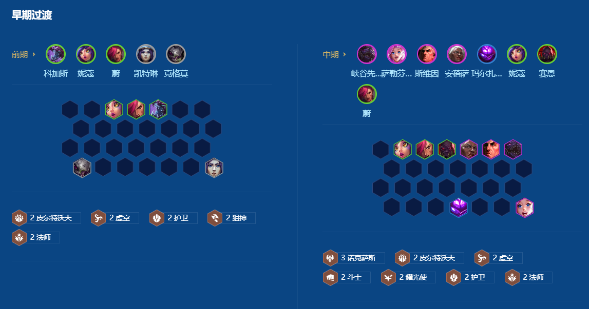 金铲铲之战龙护卫可以怎样获得胜利
