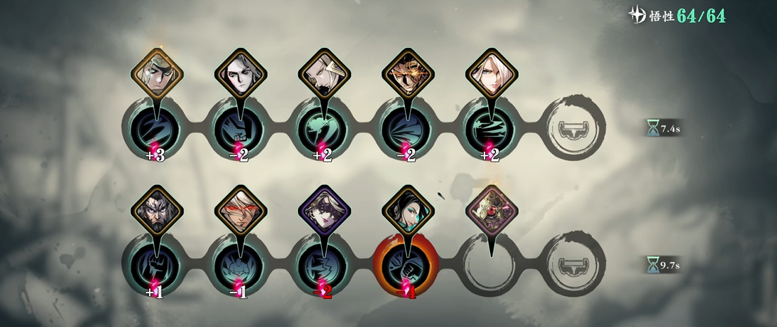 影之刃3中还有哪些卡是狗粮 影之刃3中还有哪些卡是狗粮