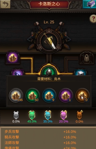 请问最近战火与秩序兵营升级条件有什么变化