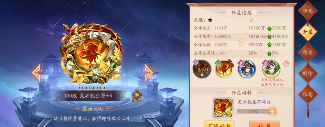 少年三国志2有哪些阵容比较强势