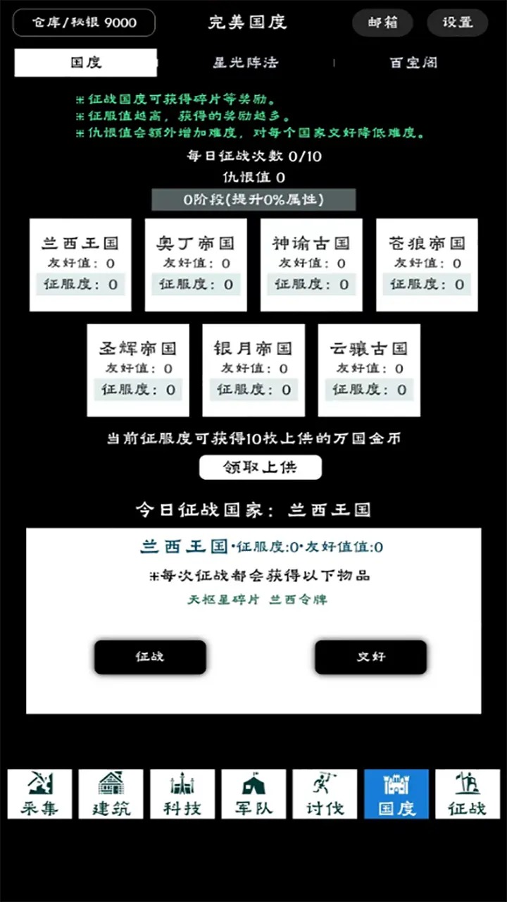 完美国度