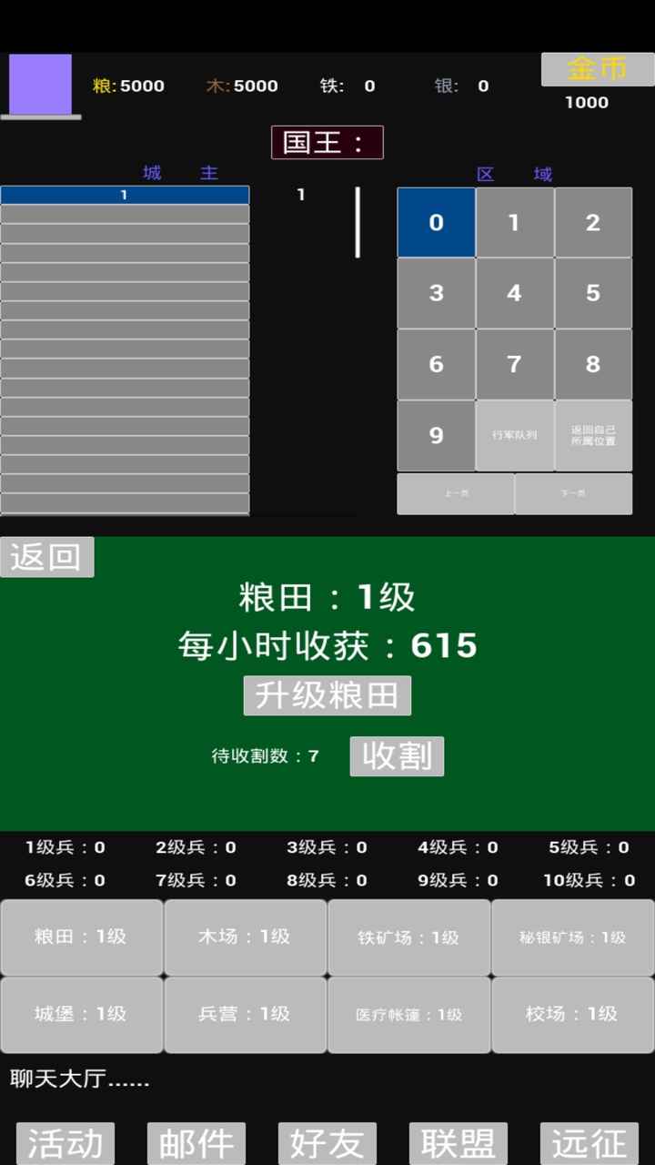 极简策略