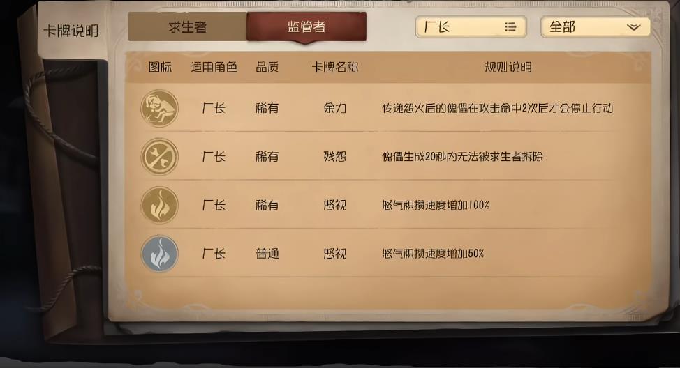 第五人格心灵归宿解锁是什么方法