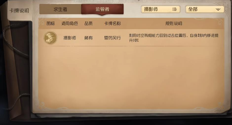 第五人格心灵归宿解锁是什么方法