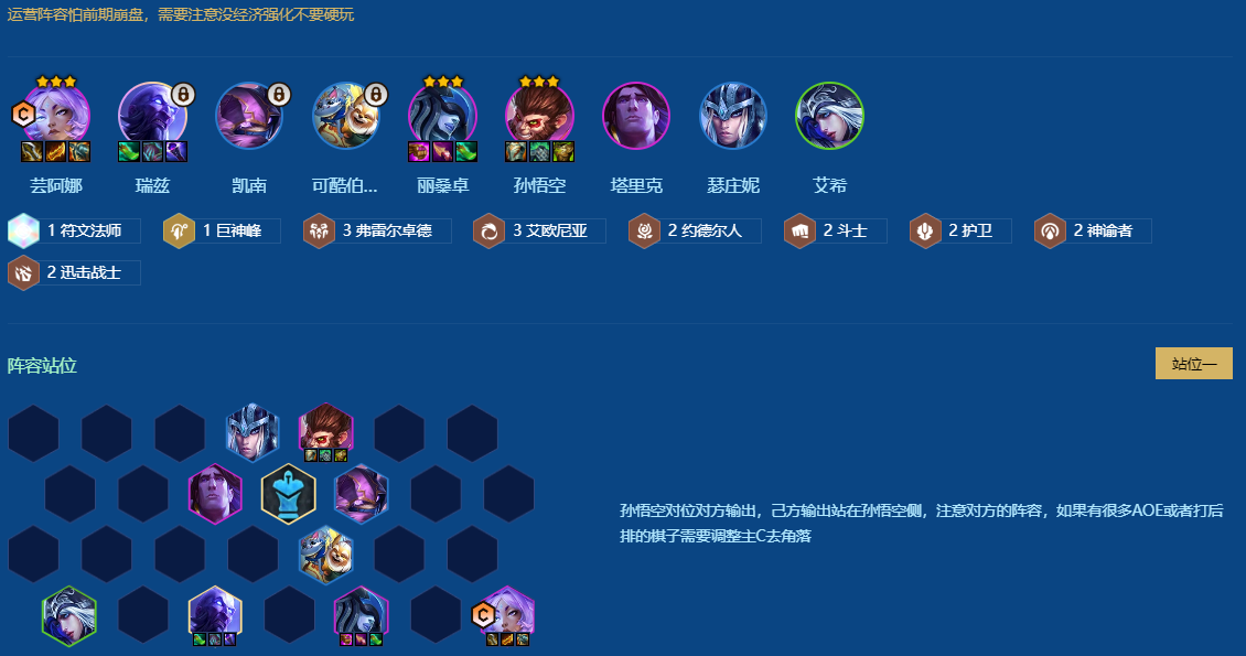 金铲铲之战最快成型阵容有哪些必须注意的战术