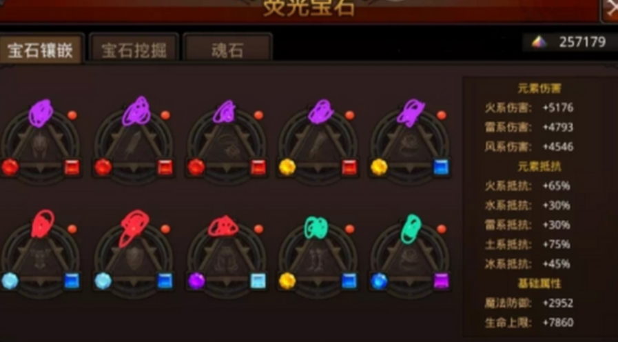 为何要将全民奇迹信物作为重点升级对象