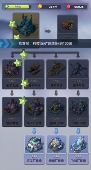 口袋奇兵每周最强指挥官任务有什么限制