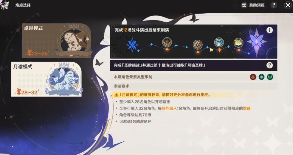 原神中有没有办法获得神之瞳