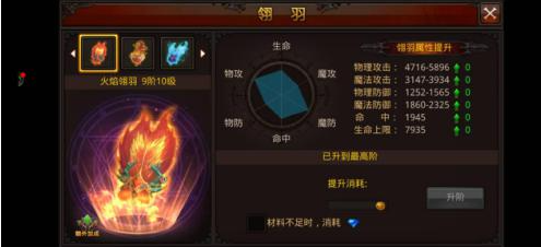 全民奇迹6元抽称号需要达到什么条件