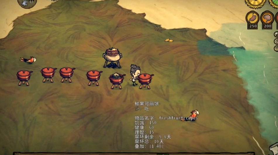 饥荒隐藏结局之中的女性角色有何特点