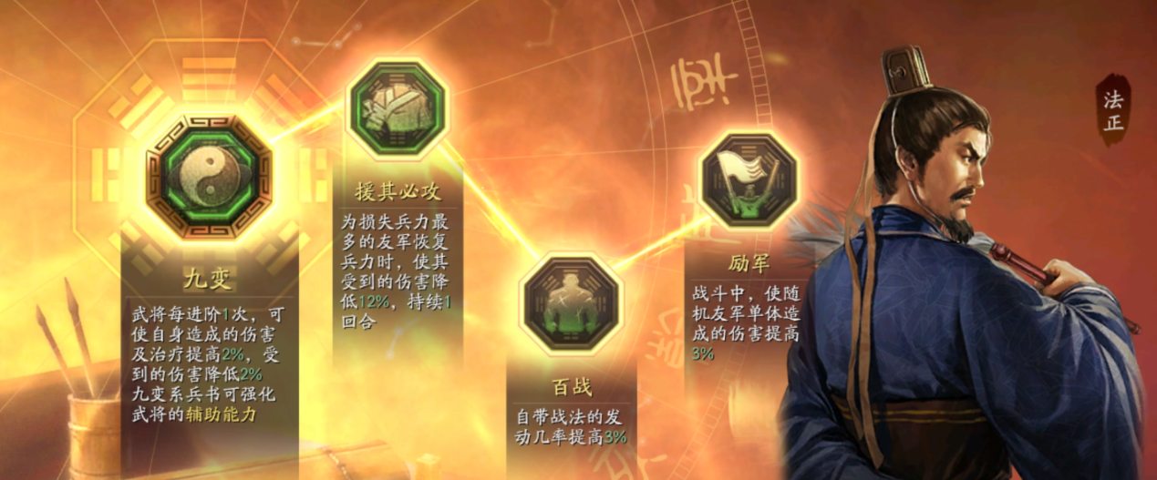 三国志战略版中如何解锁更多战法调换选项